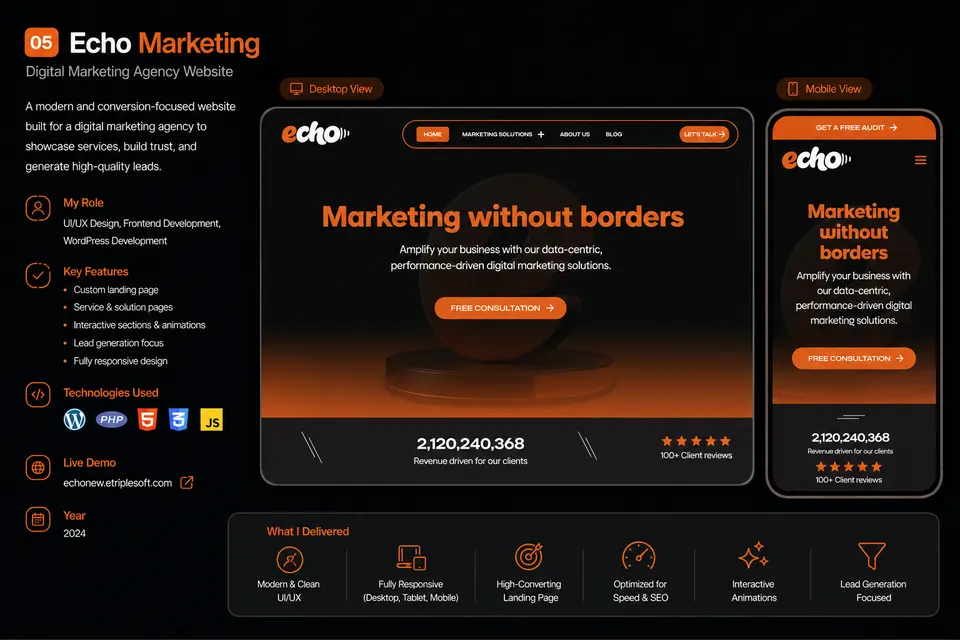 Screenshot of the Echo website